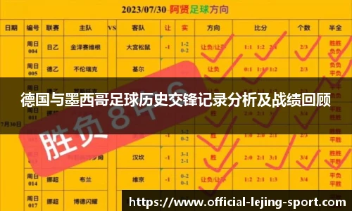 德国与墨西哥足球历史交锋记录分析及战绩回顾